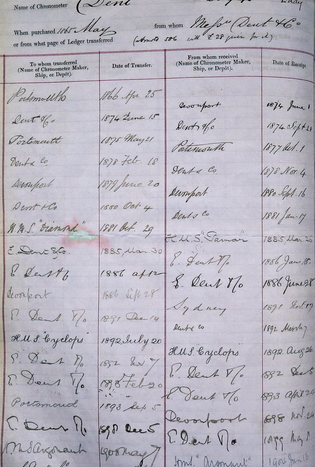 Dent Marine Chronometer with Airy’s Bar